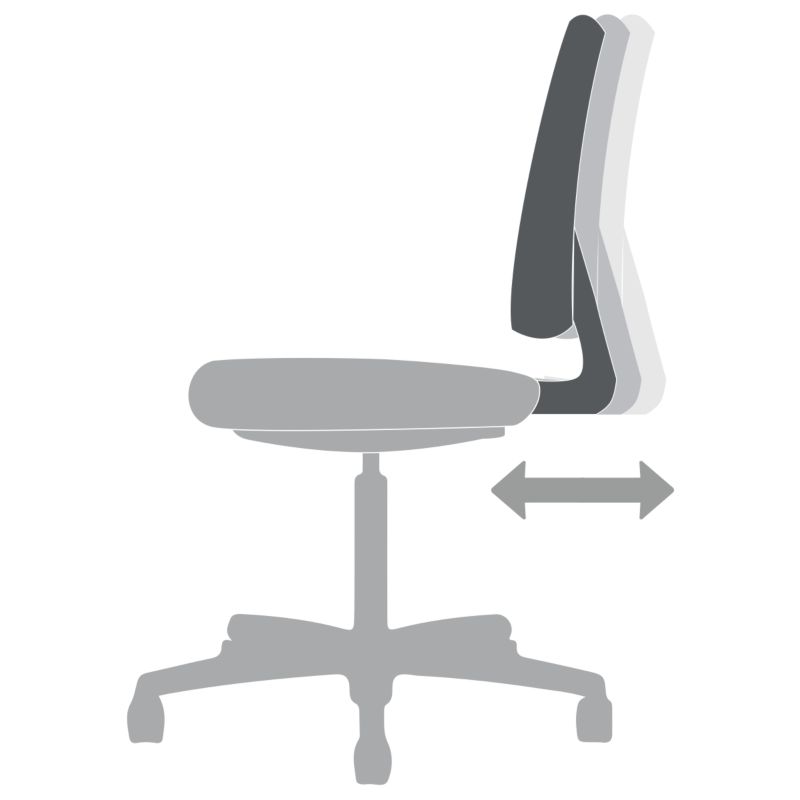 Chair Functions Hon Office Furniture