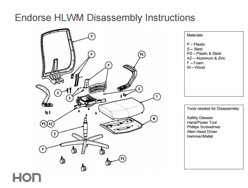 Office Chair Parts And Functions - nazirahrozman