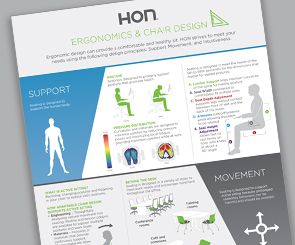 HON Office Furniture | Office Chairs, Desks, Tables, Files and More