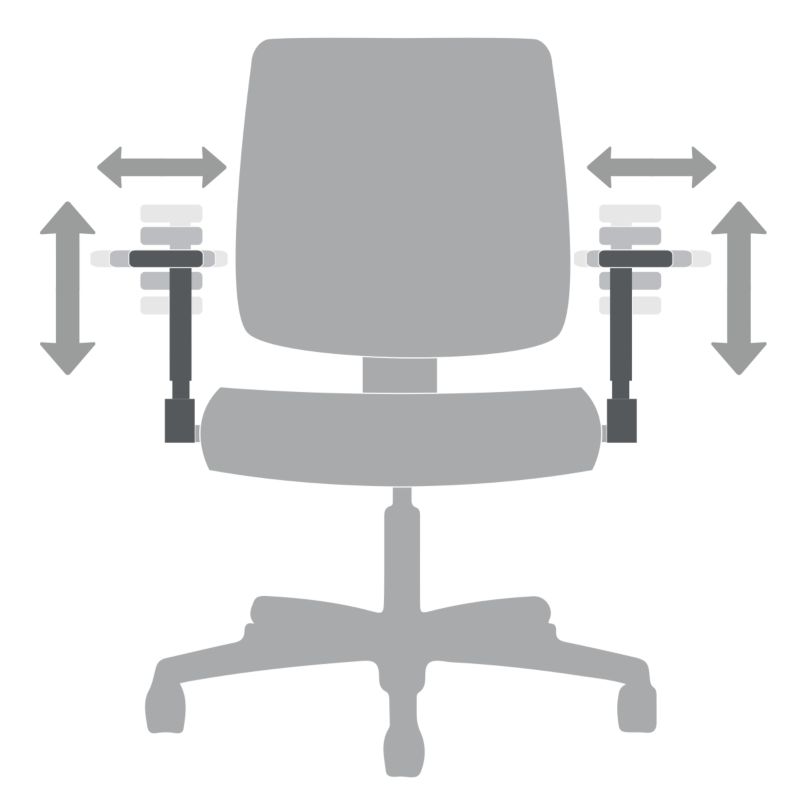 Chair Functions Hon Office Furniture